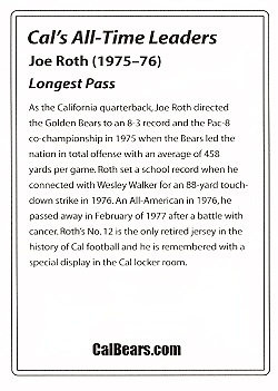 All-Time Leader Card